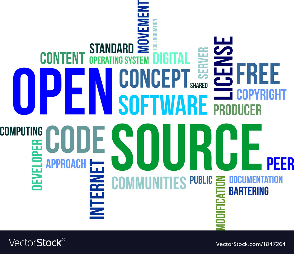 word-cloud-open-source-royalty-free-vector-image