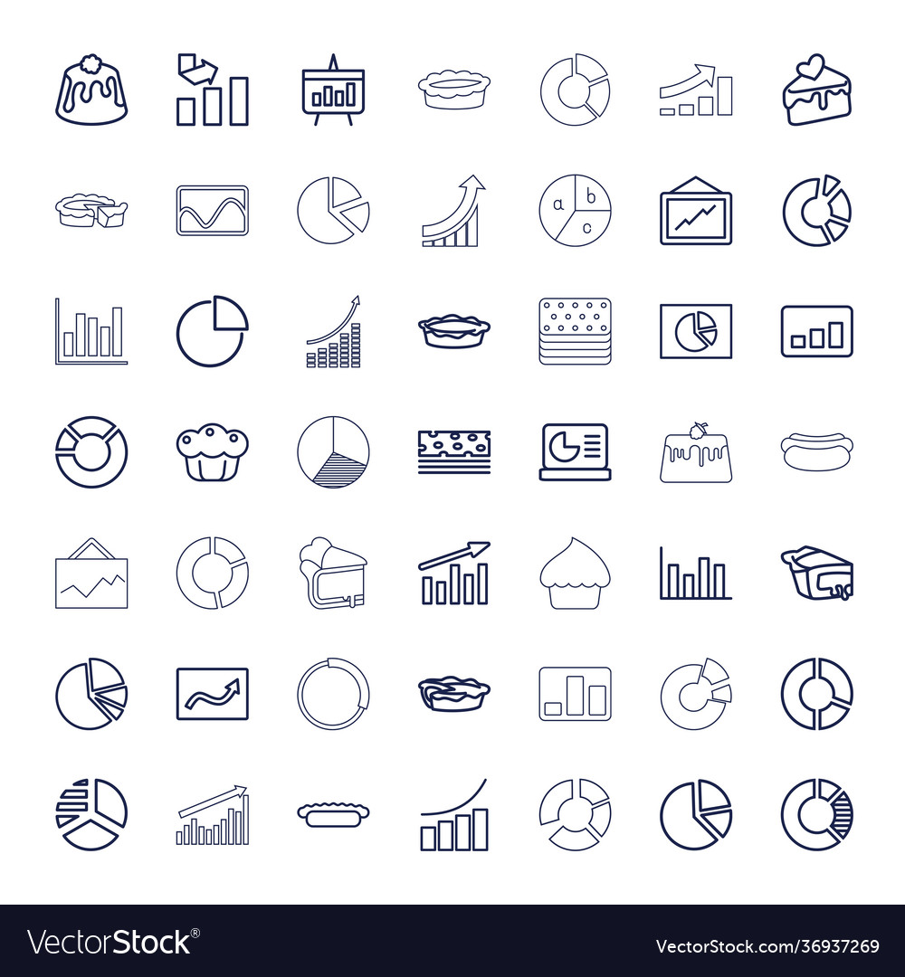 Pie icons
