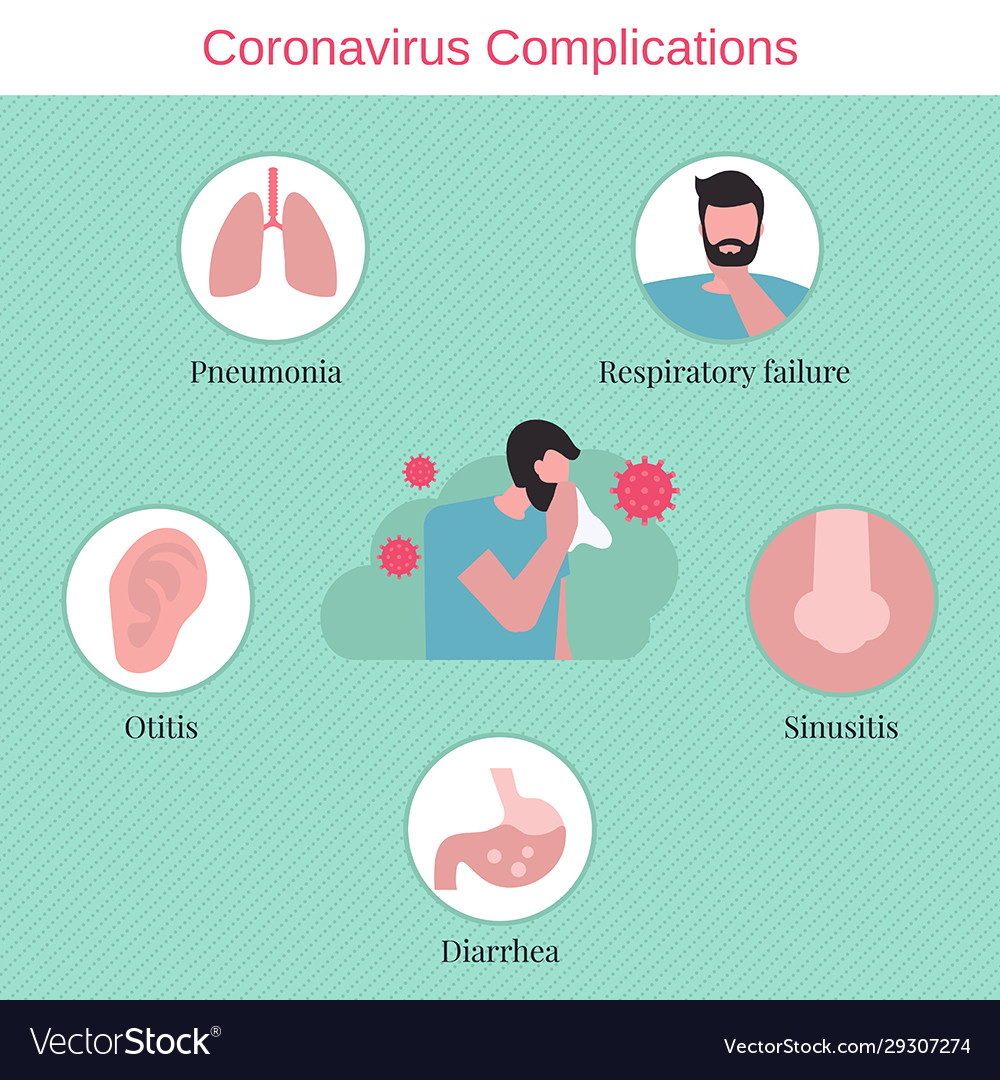 Novel coronavirus infographics Royalty Free Vector Image