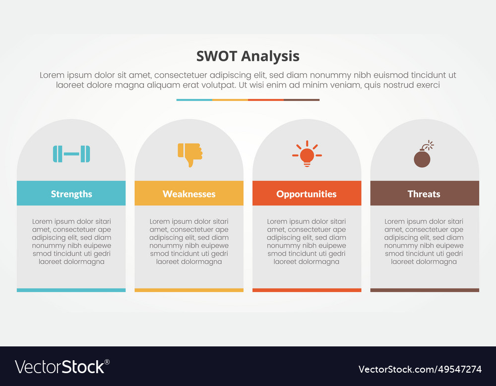 Swot business framework strategic template Vector Image