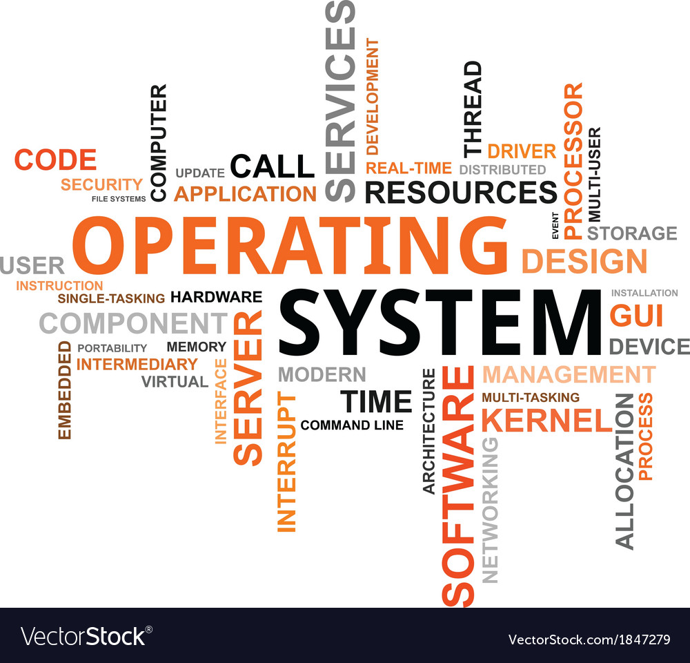Word cloud operating system royalty free vector image
