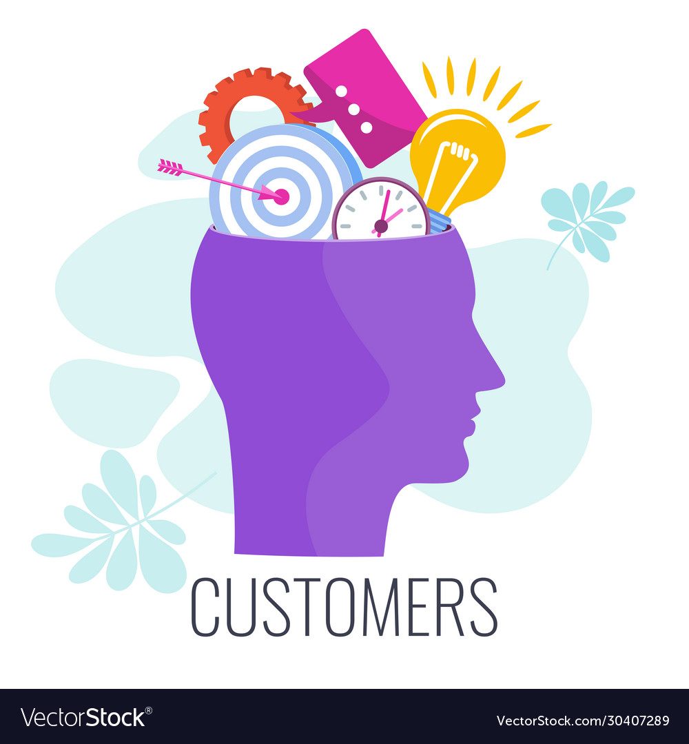 Customer Segmentation & Targeting