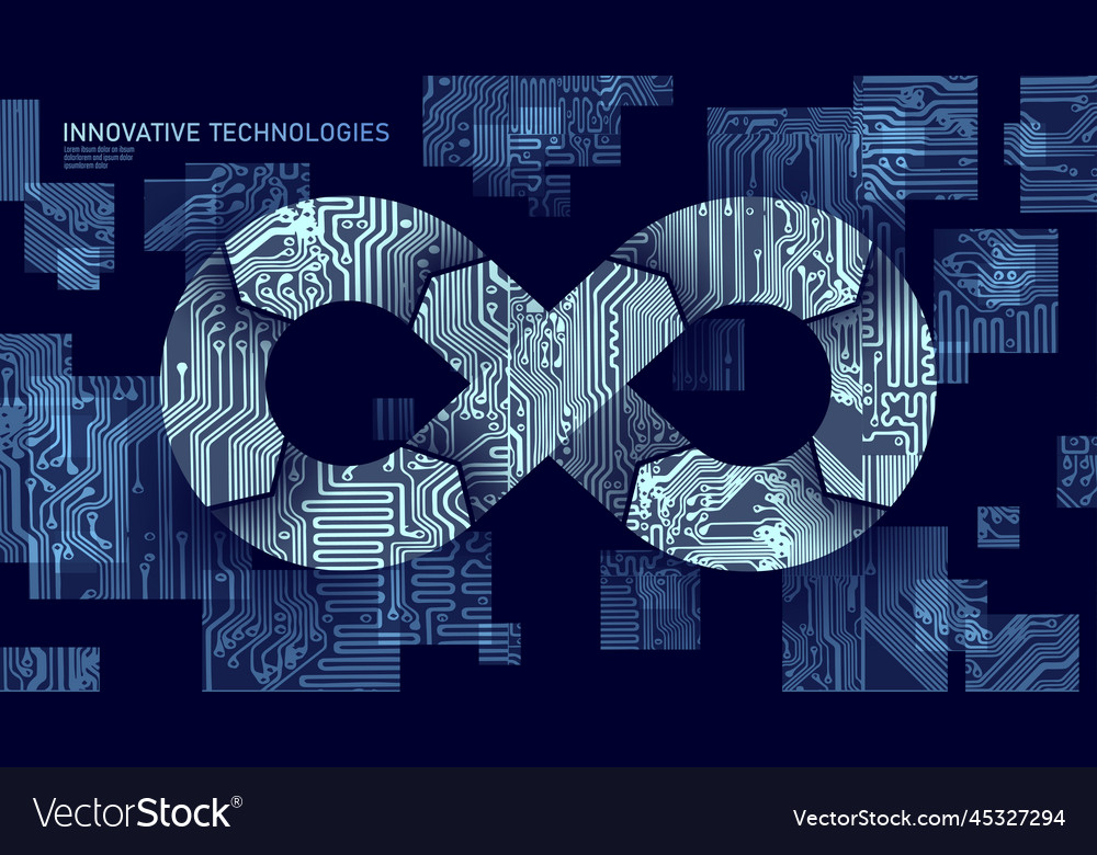 Devops software development operations infinity
