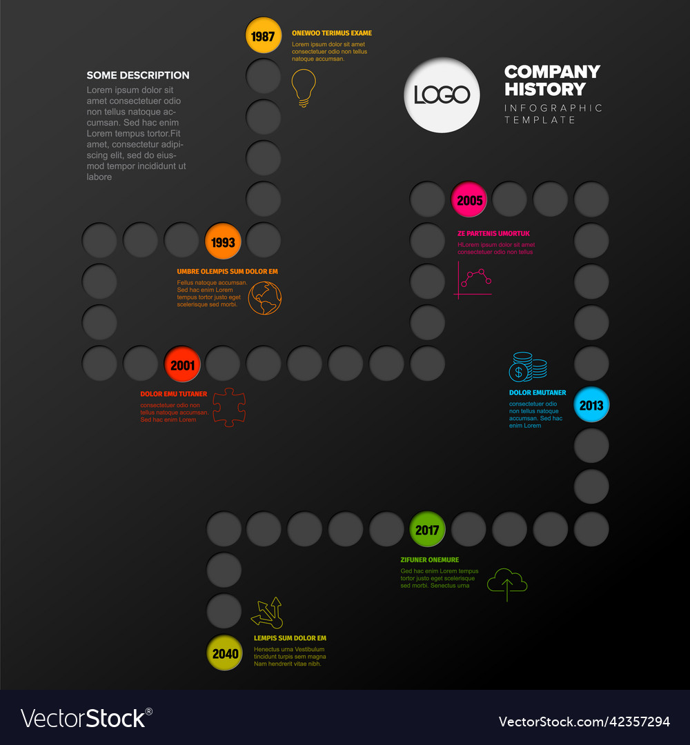 Simple timeline made from circles with some vector image Simple timeline made from circles with some