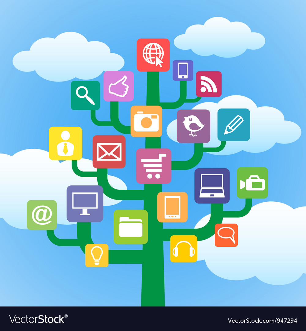 Technology Tree with Gadget Icons