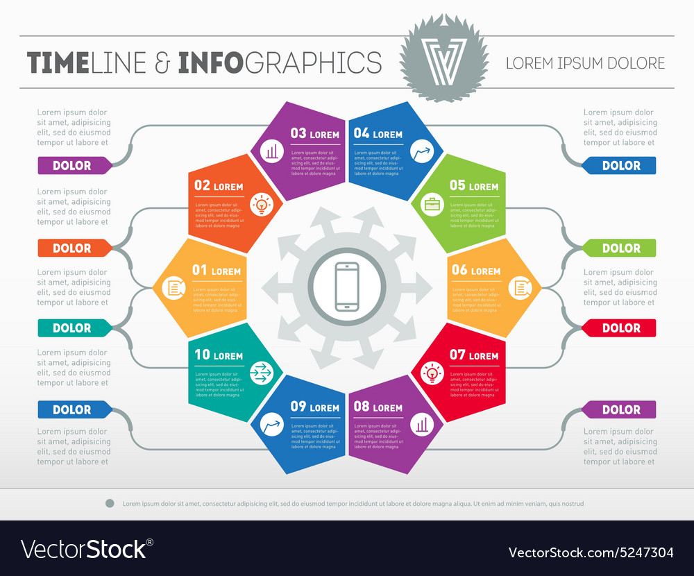 Web template for circle diagram or presentation
