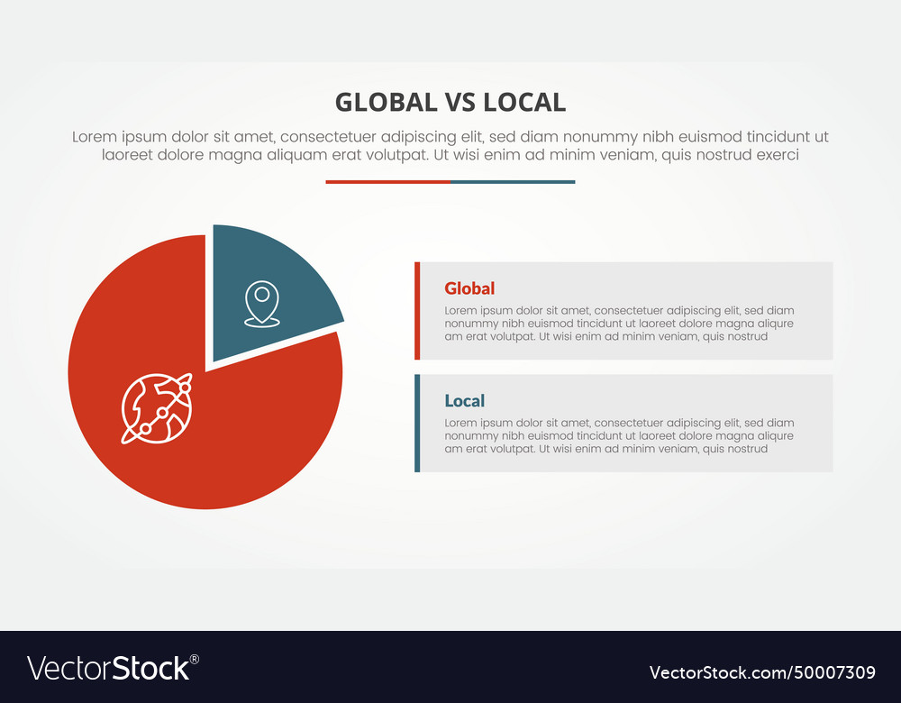 Global vs local versus comparison opposite vector image Global vs local versus comparison opposite