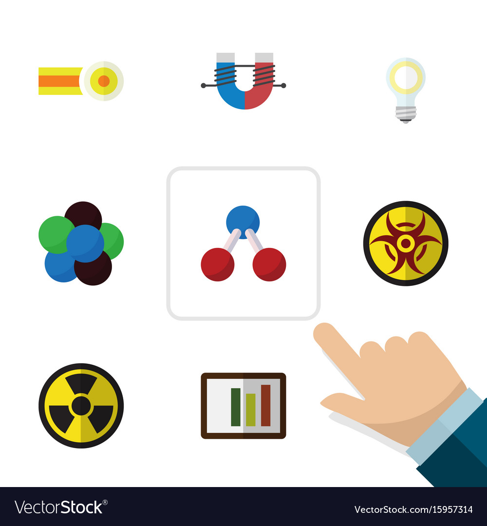 Knowledge set. Knowledge set