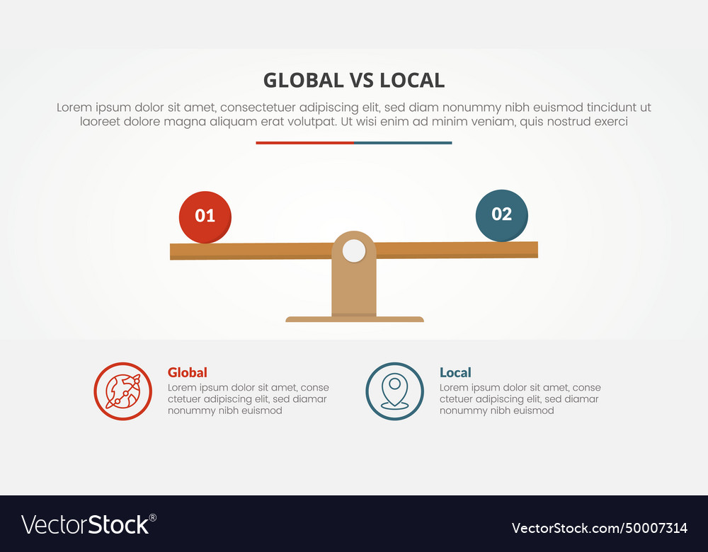 Global vs local versus comparison opposite vector image Global vs local versus comparison opposite