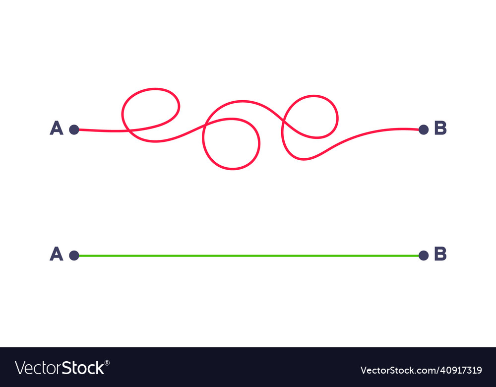 Complex and easy simple way from point a to b vector image Complex and easy simple way from point a to b