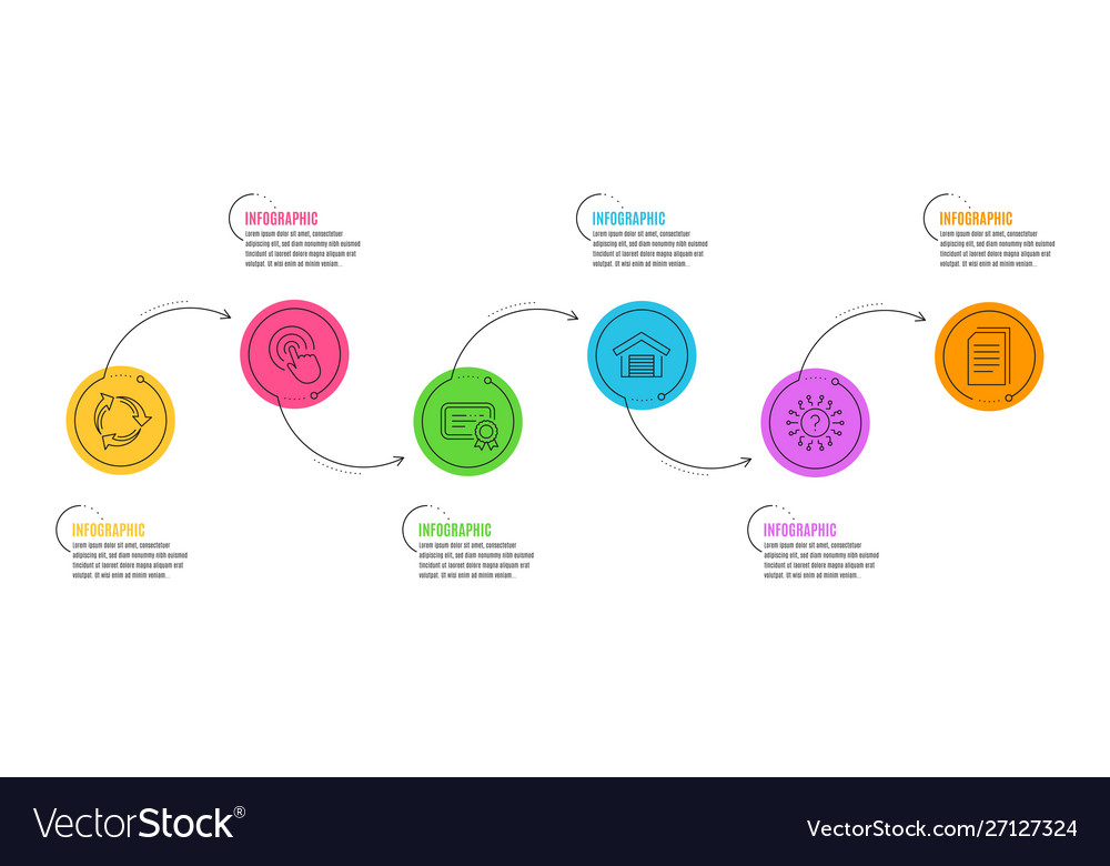 Recycle click and question mark icons set