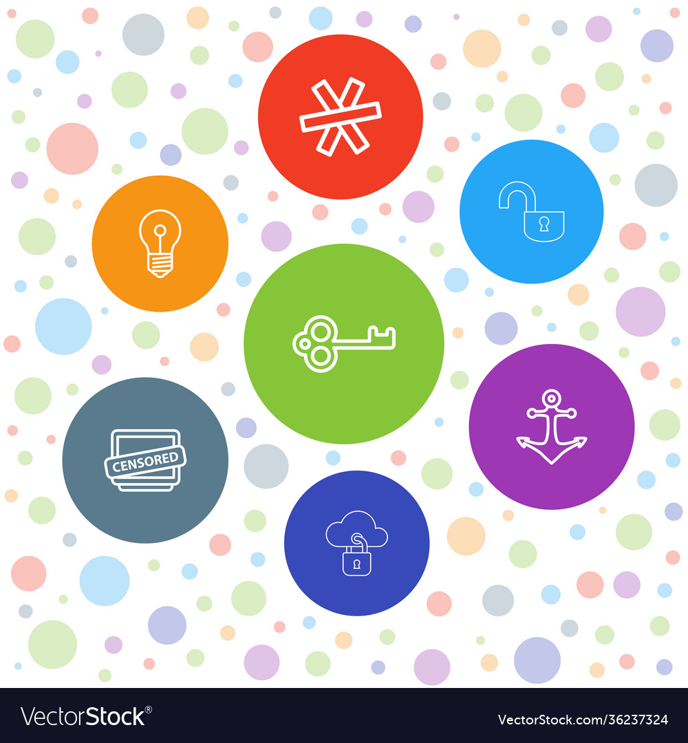 Secure icons