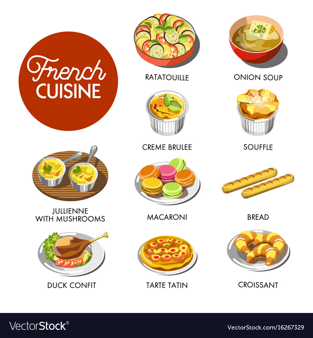 French Cuisine Menu Royalty Free Vector Image VectorStock