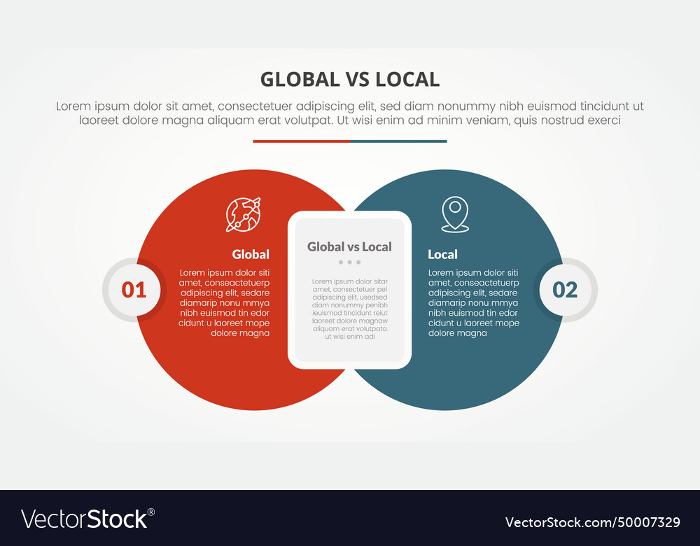 Global vs local versus comparison opposite vector image Global vs local versus comparison opposite