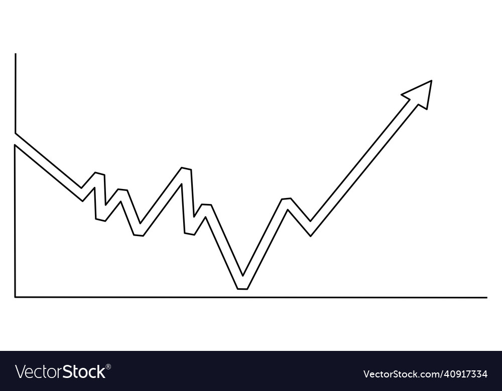 Draw a continuous line of the growth graph bull
