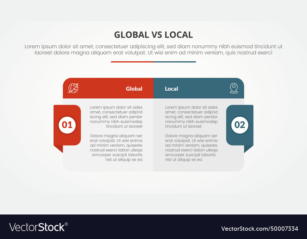 Global vs local versus comparison opposite vector image Global vs local versus comparison opposite