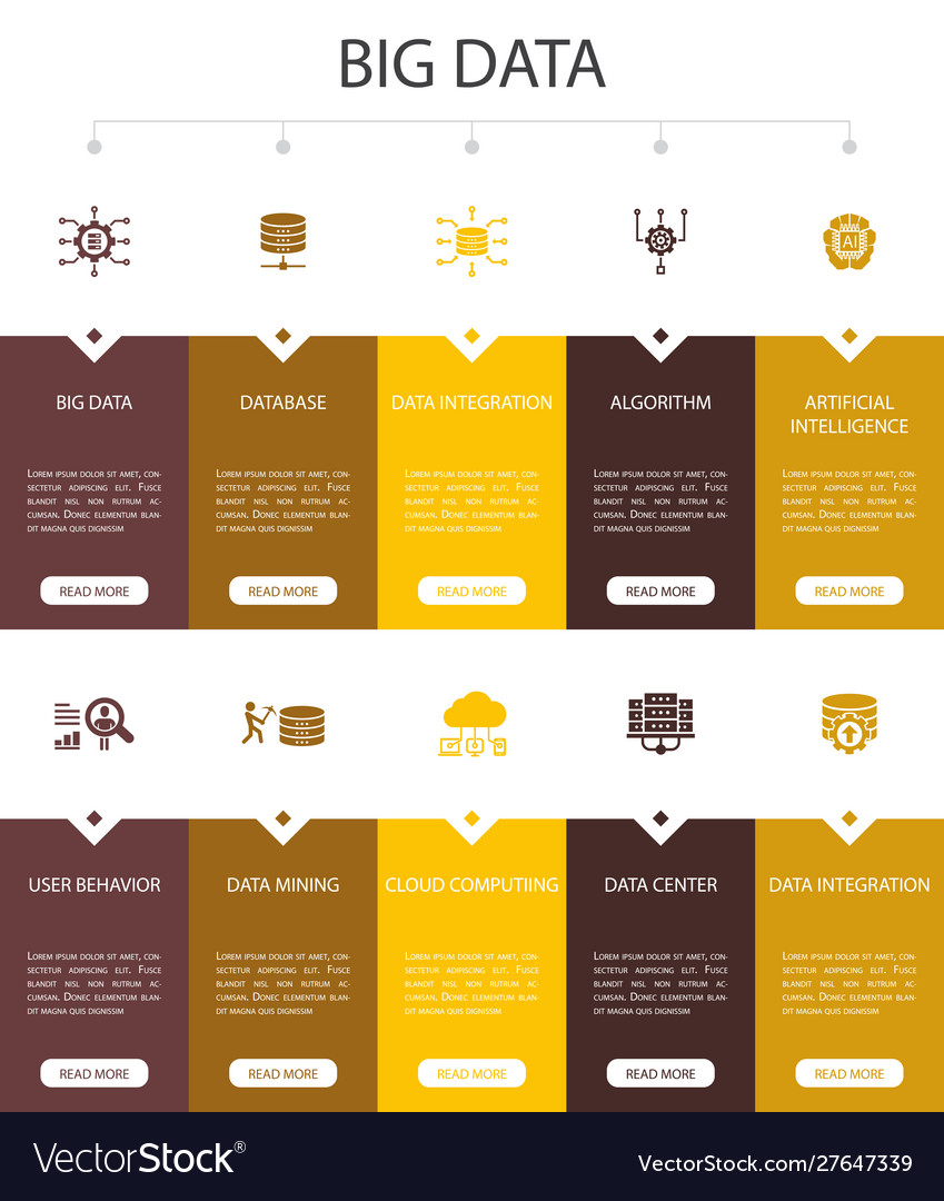 Big data infographic 10 option ui designdatabase