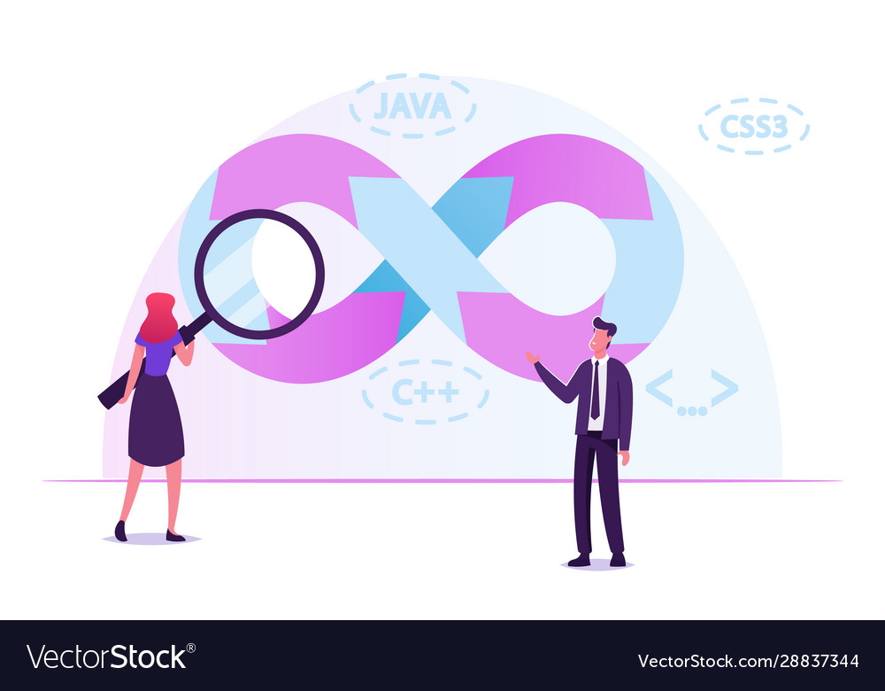 Devops teamwork concept communication vector image Devops teamwork concept communication