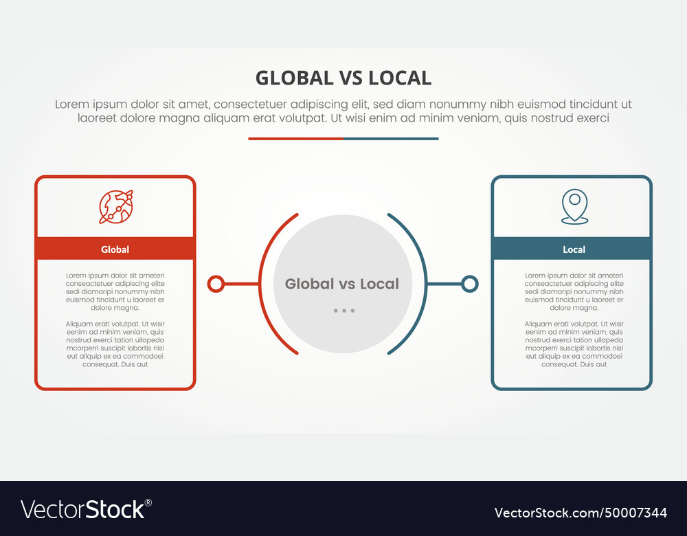 Global vs local versus comparison opposite Vector Image