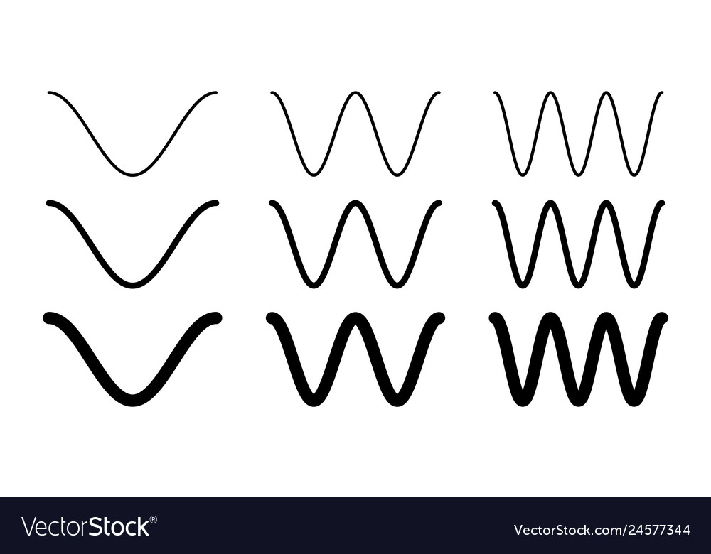 Simple cosine of x function graph wave with one