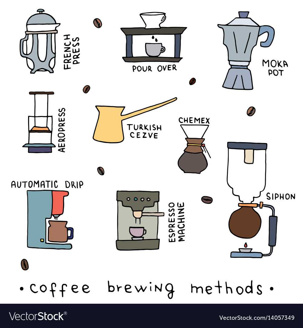 9+ Thousand Coffee Brewing Methods Royalty-Free Images, Stock