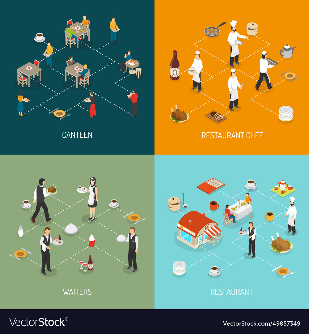 Restaurant concept 4 isometric icons square vector image Restaurant concept 4 isometric icons square