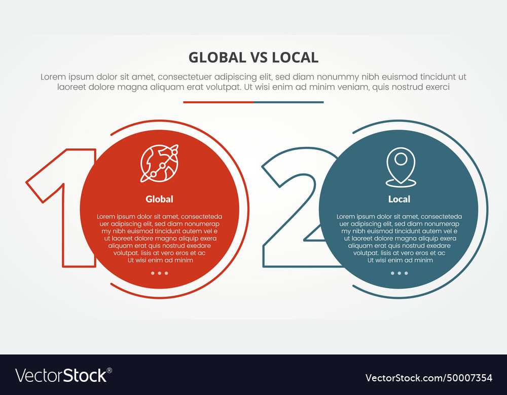 Global vs local versus comparison opposite vector image Global vs local versus comparison opposite