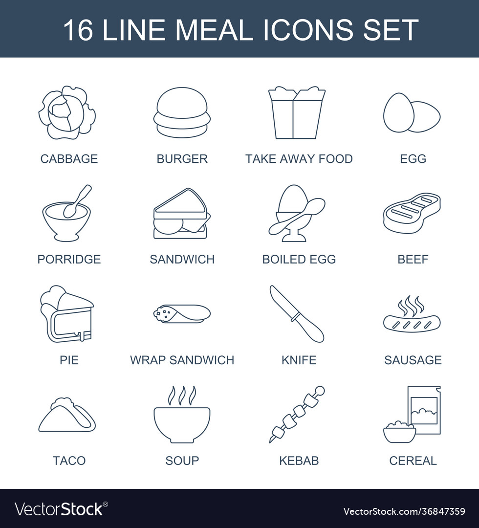 Meal icons