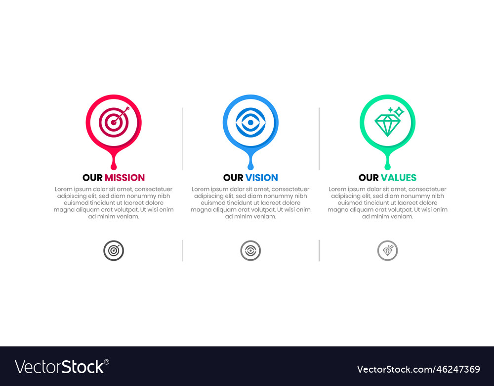 Mission vision and values of company with text