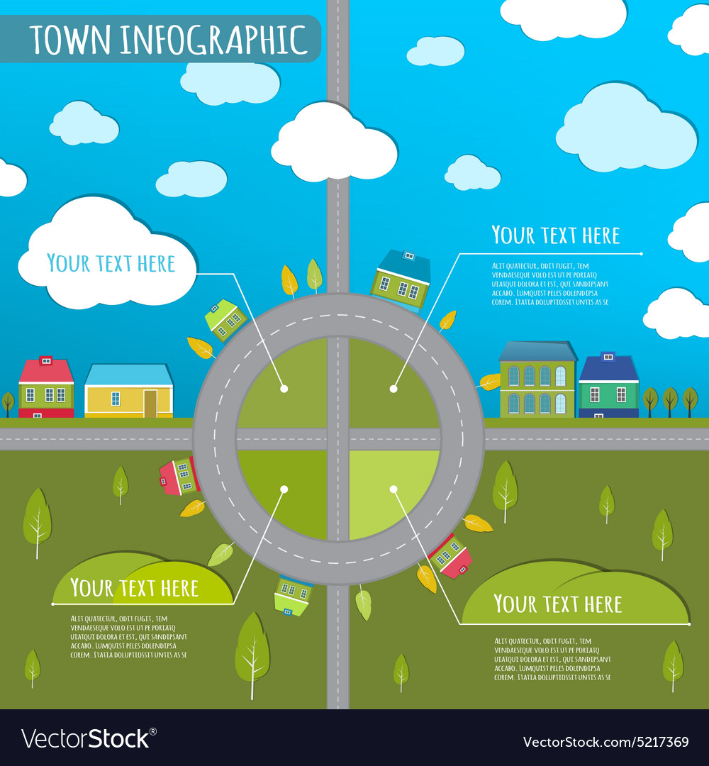 Stadt Infografiken