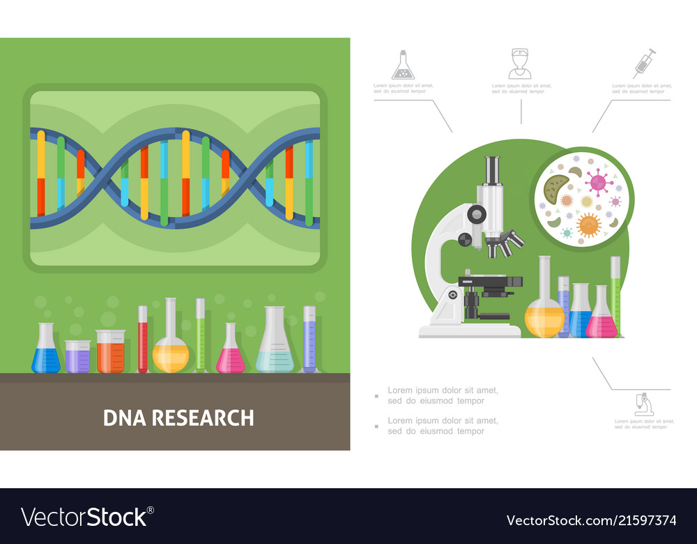 Flat genetic research composition Royalty Free Vector Image