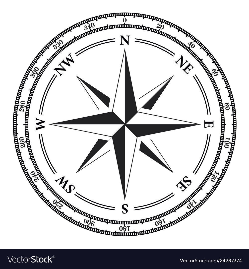 Compass dial on sale