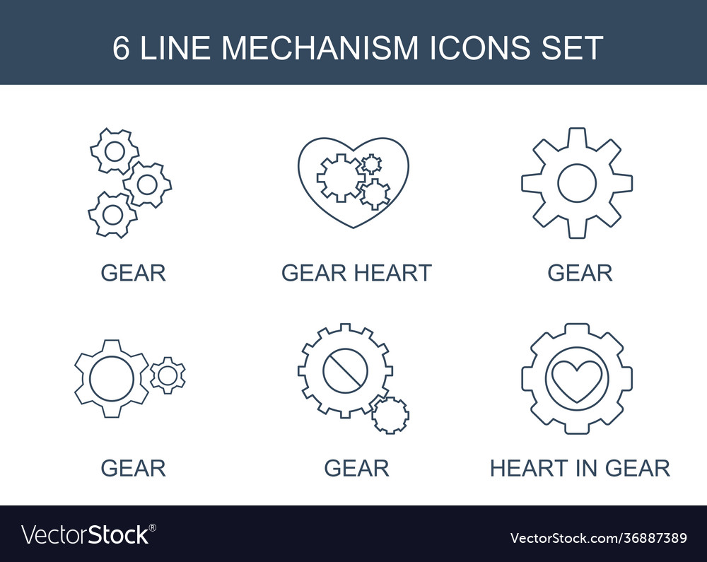 Mechanism icons