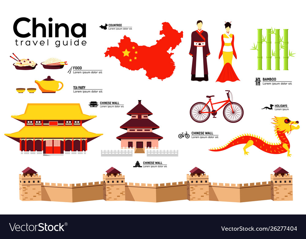 China Travel Guide Template Set Chinese Royalty Free Vector