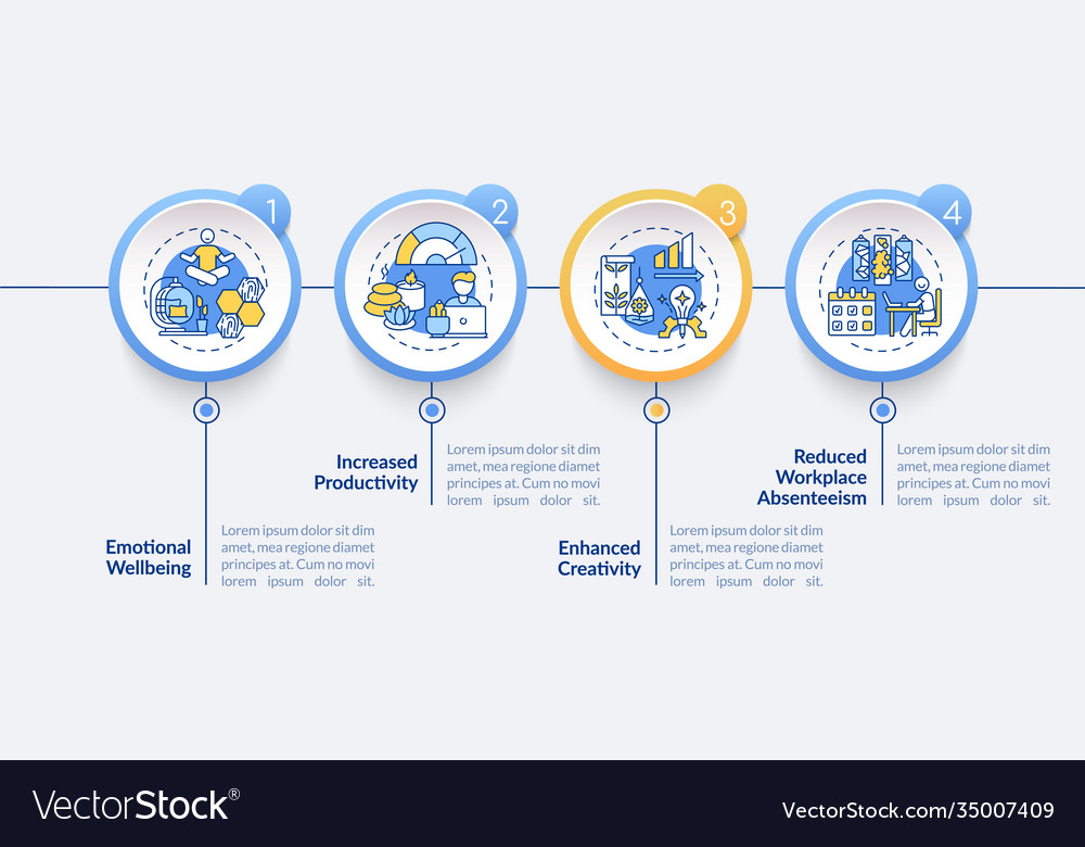 Komfortable Bürofläche Infografikschablone