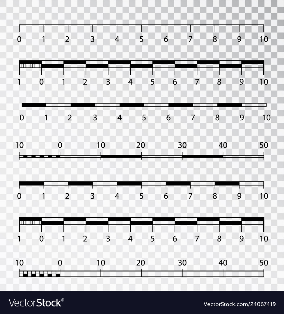 Measuring Scale Map