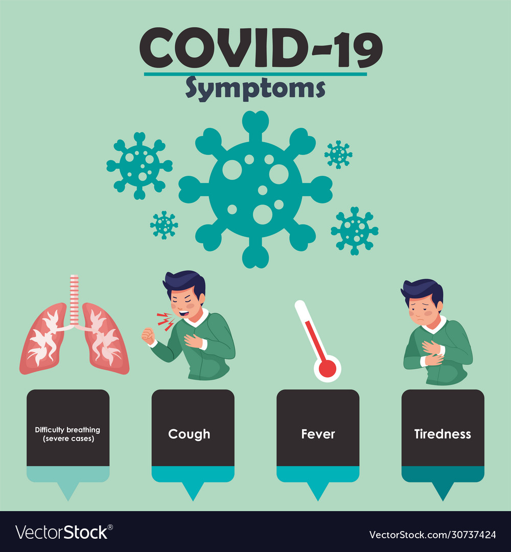 Covid19 infographics with symptoms disease Vector Image