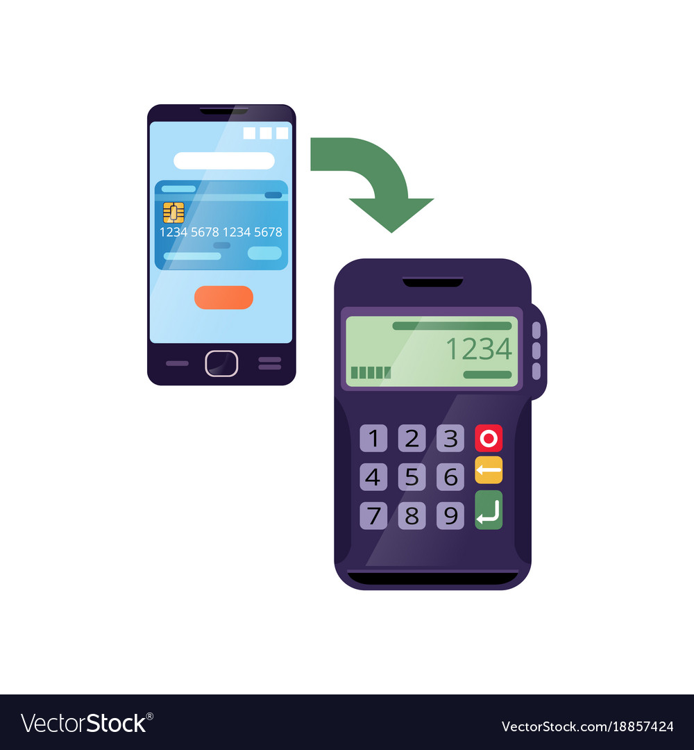 Easy wireless payment method using smartphone