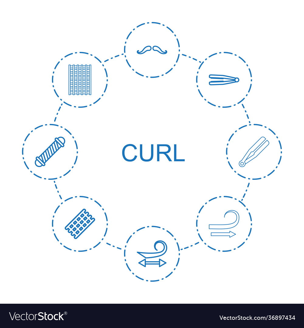 Curl icons