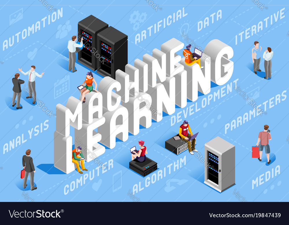 Machine learning Royalty Free Vector Image - VectorStock