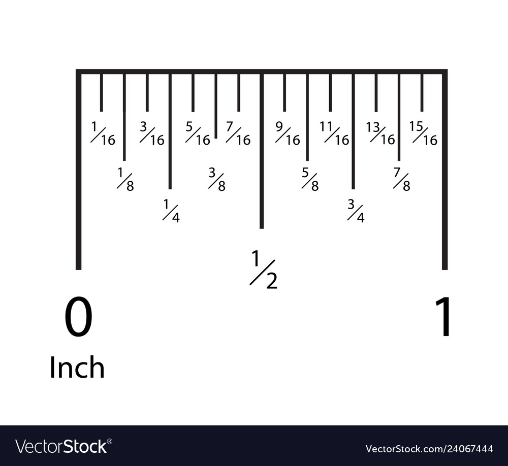 Inch Scale Chart