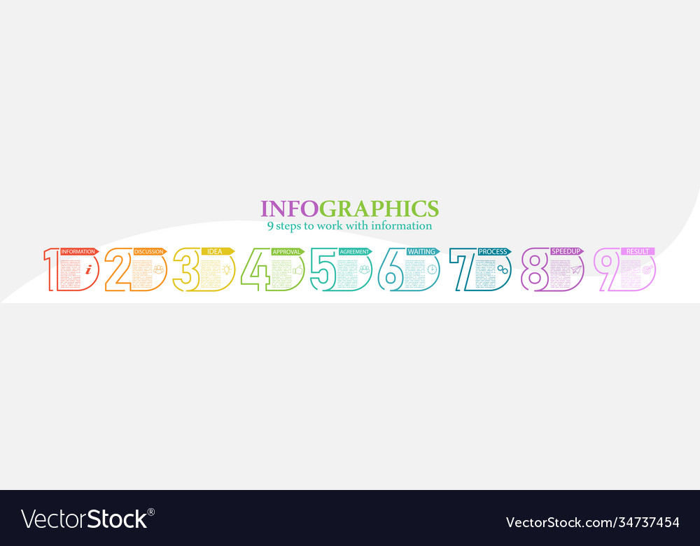Infographic 9 steps problem solving vector image Infographic 9 steps problem solving