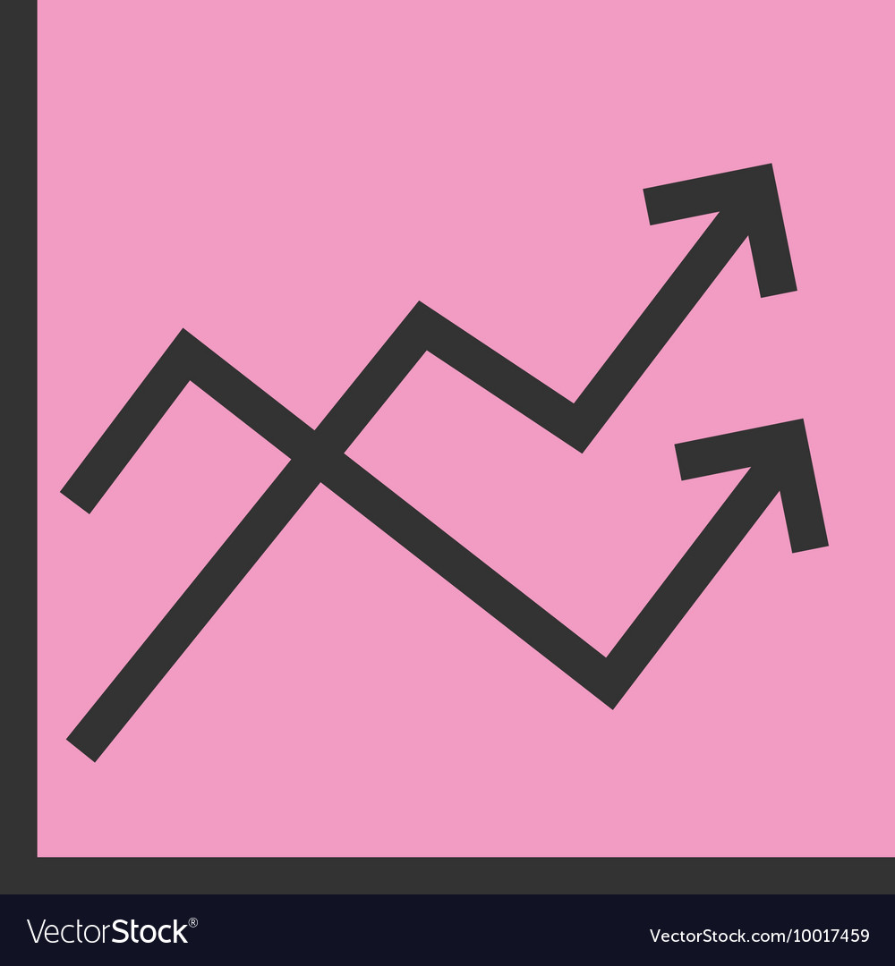 Multiple line graph