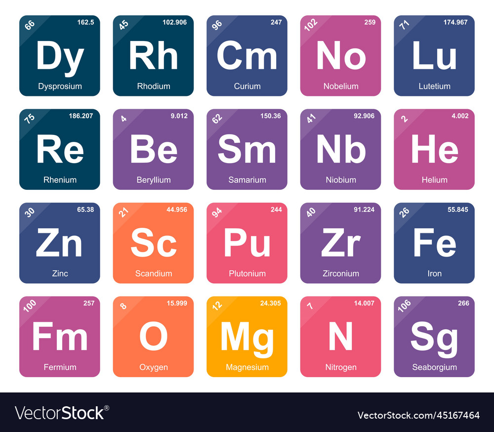 20 preiodic table of the elements icon pack design