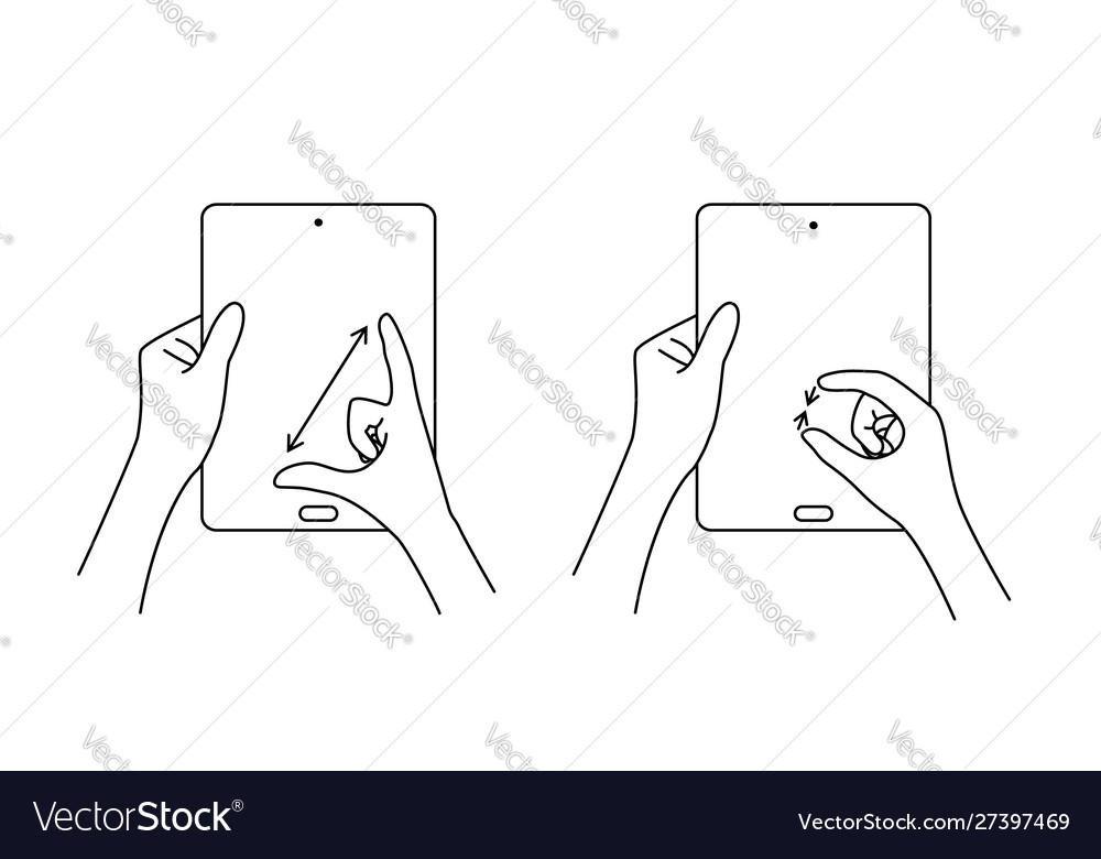 Multi touch hand gestures for tablet