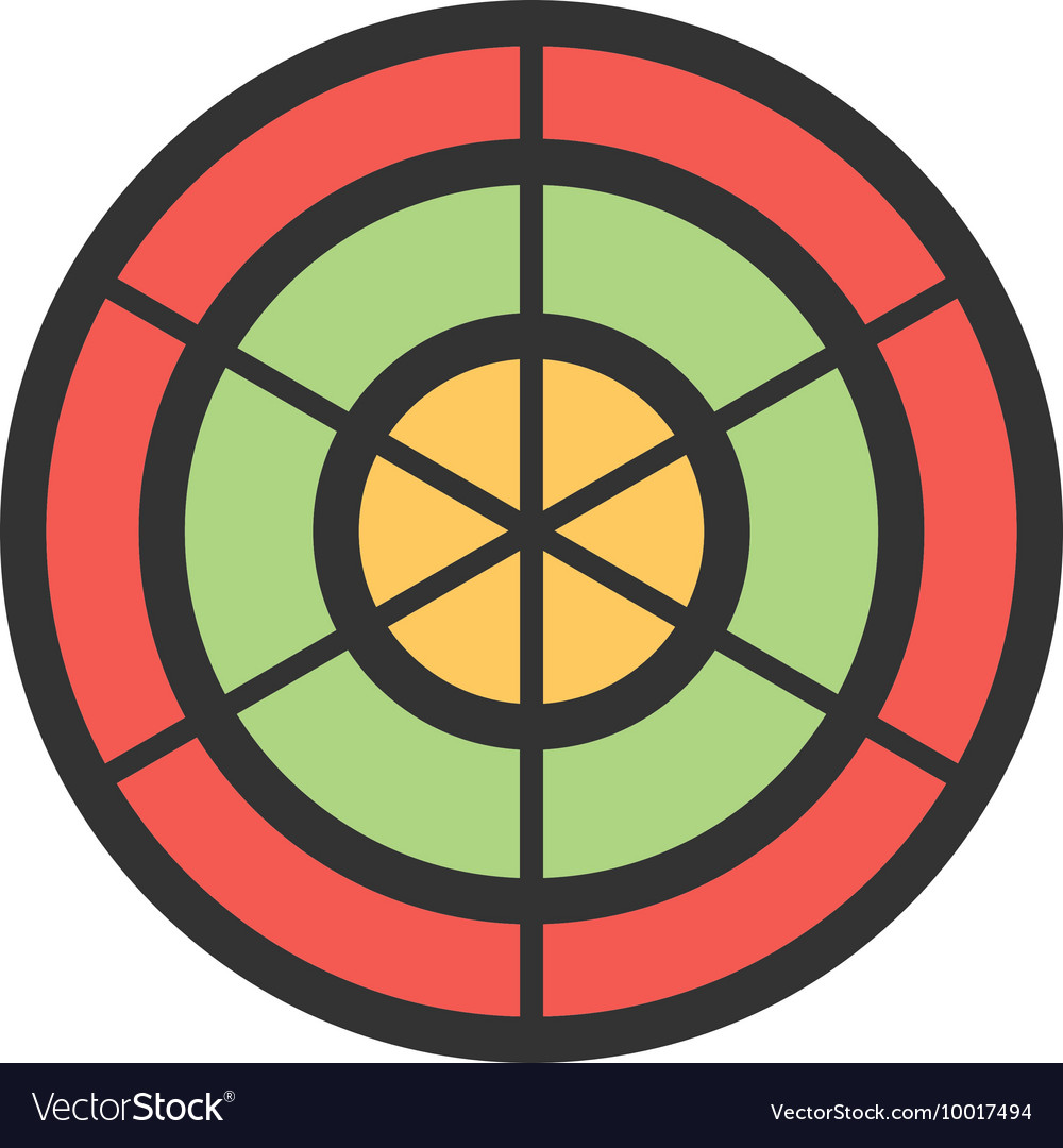 Radar pie chart