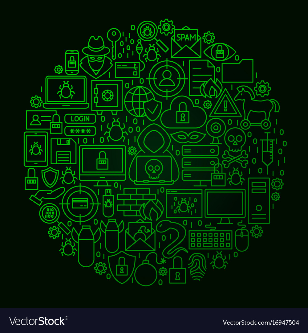Cybersecurity Network Concepts