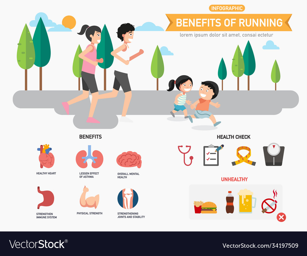 Benefits running infographics Royalty Free Vector Image