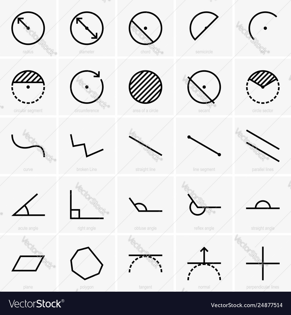 Properties circumferences angles and lines Vector Image