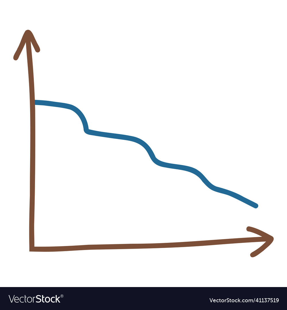 Graph falling chart in doodle vector image Graph falling chart in doodle